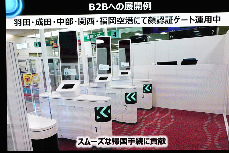 空港ゲートの顔認証でもすでに稼働中