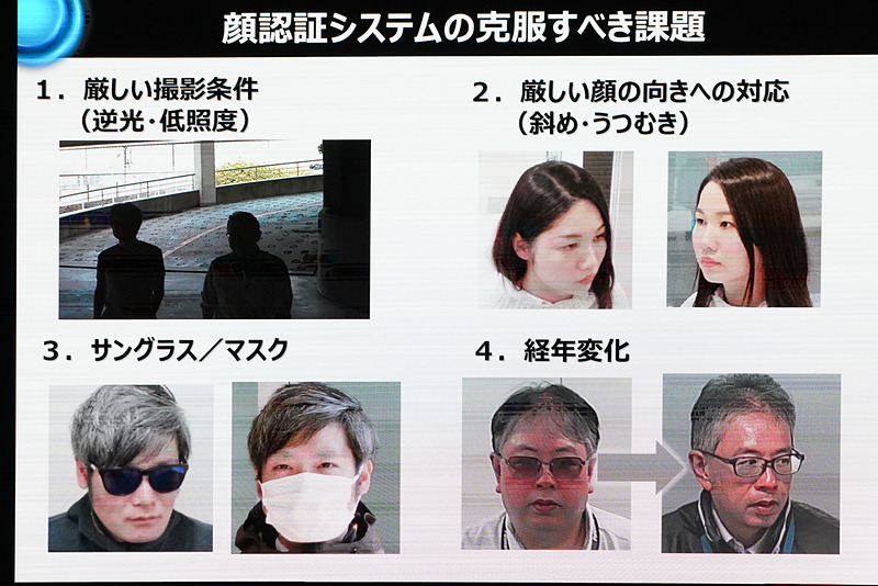 これまでの監視カメラの弱点