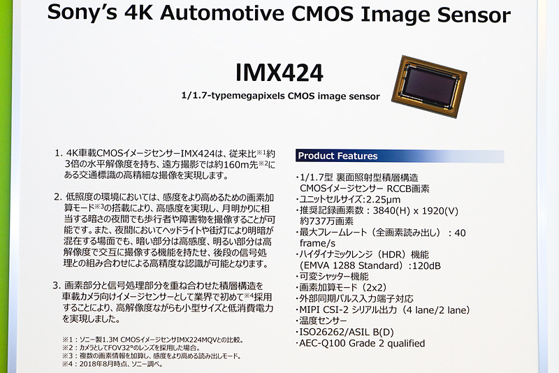「IMX424」の解説パネル