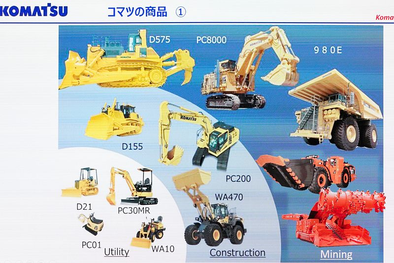 コマツが扱う建設機械と鉱山機械
