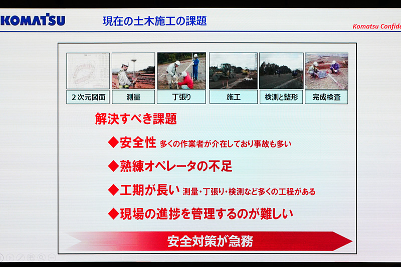 現在解決したい課題。安全問題が重要