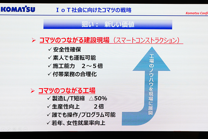 IOT化に対してコマツが行なうこと