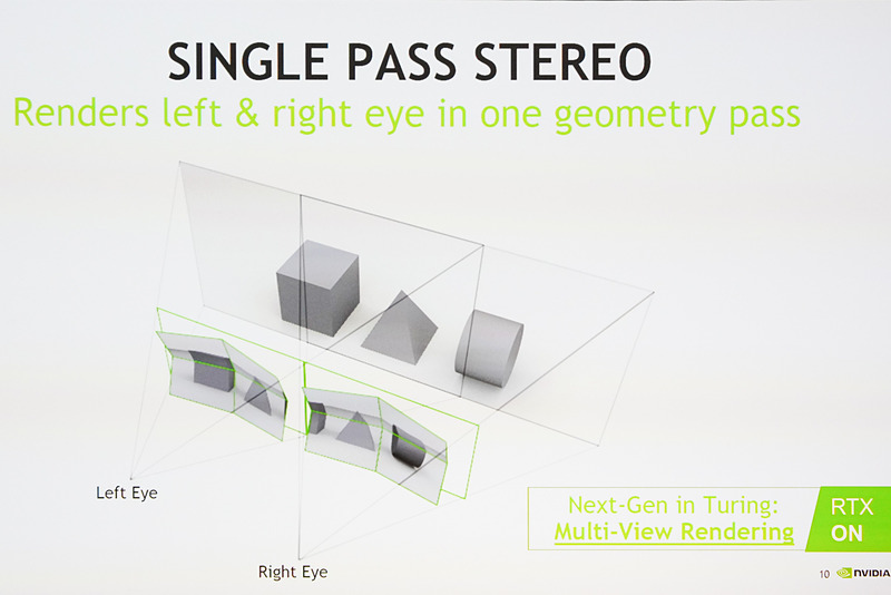 RTXではマルチビュー・レンダリングという技術を使っている