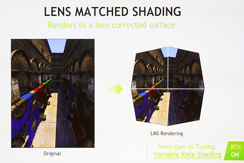 レンズの歪みを考慮したシェーディングを施している