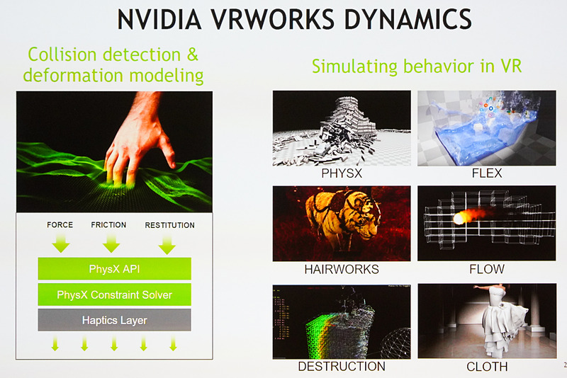 VRWorks SDKには、流体や火など、動的な動きも用意されている