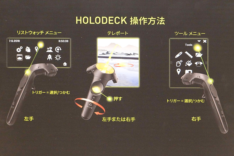 操作方法のマニュアル