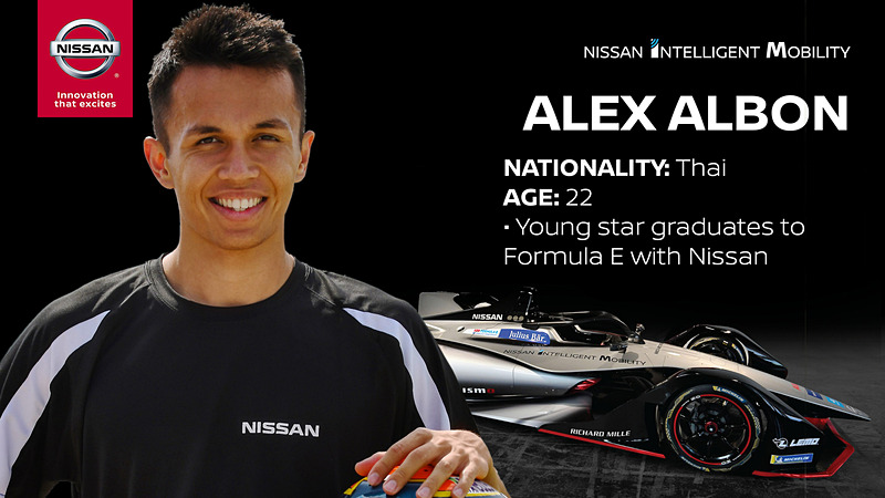 アルボン選手のプロフィール