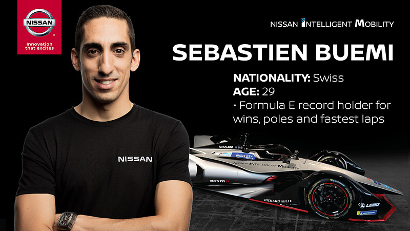 ブエミ選手のプロフィール