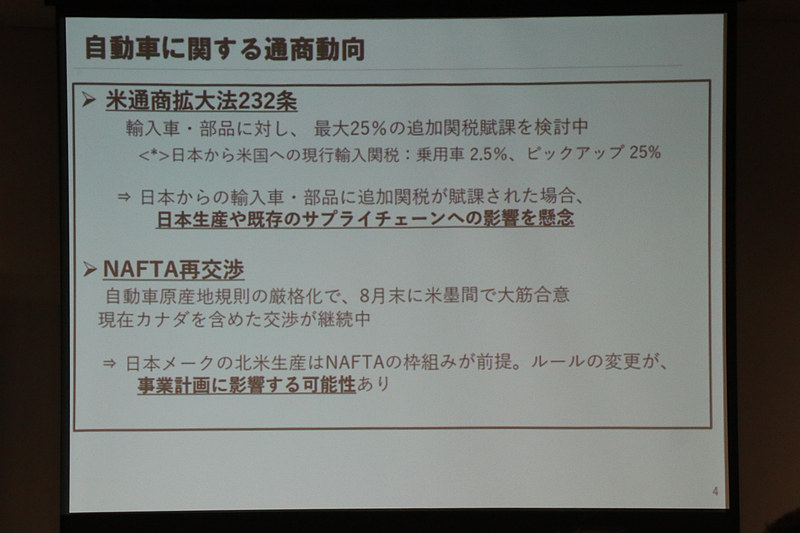 通商面は懸念があることに加え、不透明さが影響を与えているという