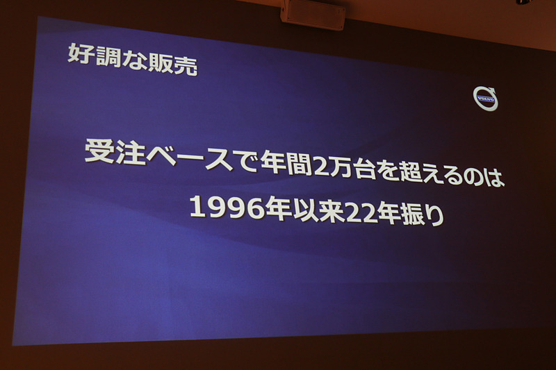 2018年の約9か月が好調に推移し、受注台数の実績は対前年比149％を達成。木村氏は「お待たせしてしまっているお客さまには申し訳ありません」としつつ、2018年通年では22年ぶりの年間2万台以上の受注を獲得する見込みであるとアピールした