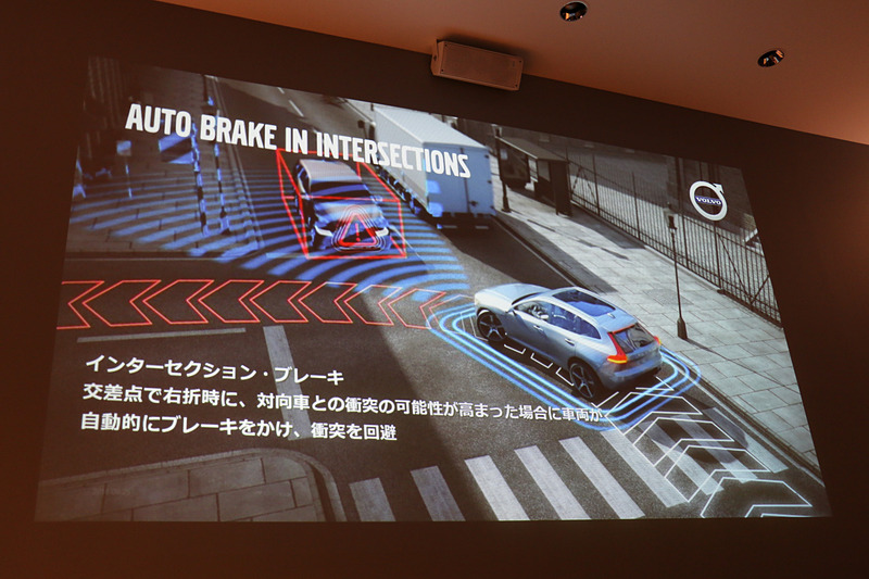 日本での「右直事故」などのシーンでブレーキを働かせ、衝突回避をサポートする「インターセクションブレーキ」
