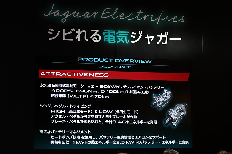 パワートレーンについて