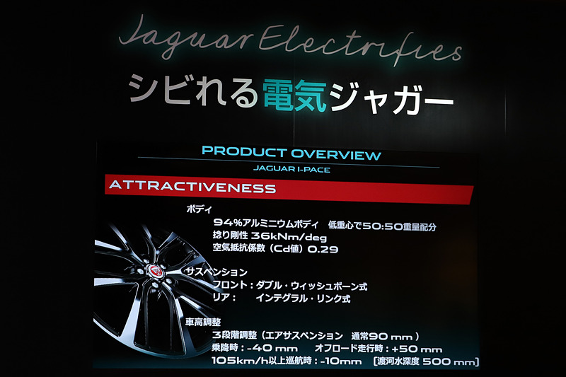 ボディ剛性とサスペンションについて