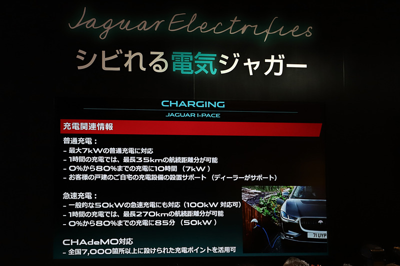 充電について。自宅に200Vの電源を引くことができれば比較的簡単に設置できるという3kWや6kWの普通充電や、50kWの急速充電のほか、将来的に備えて100kWまでの対応が可能