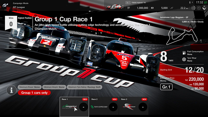 「グループ1カップ」