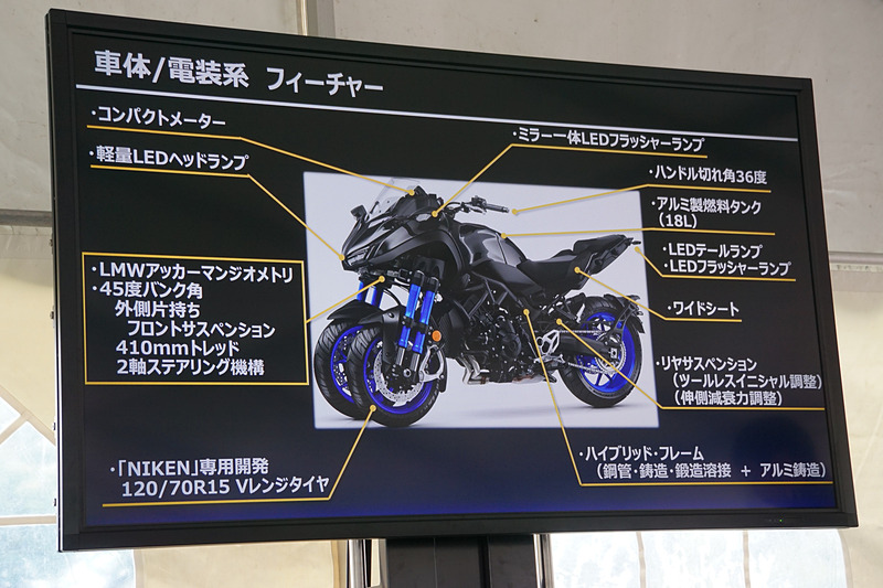 NIKENの技術的特徴を示すスライド