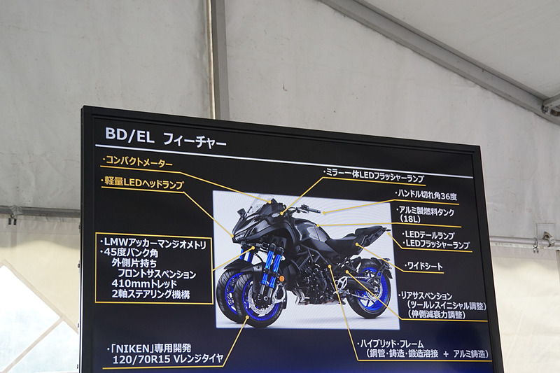 NIKENの技術的特徴を示すスライド