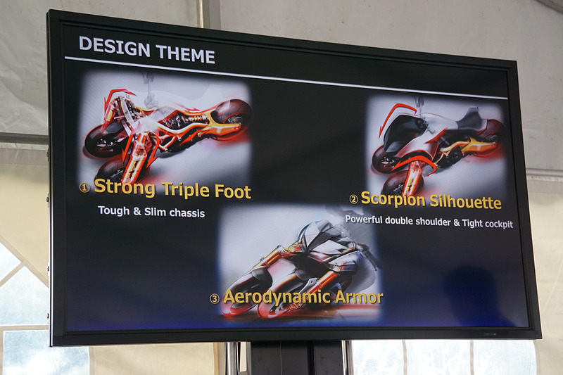 NIKENのデザインコンセプトなどを紹介するスライド