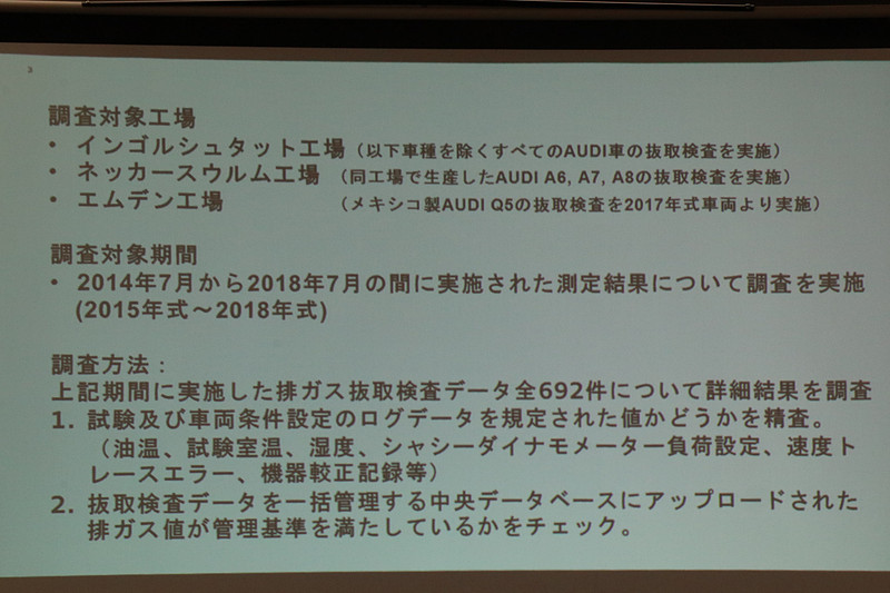 調査の対象となった工場と期間、調査方法の概要など