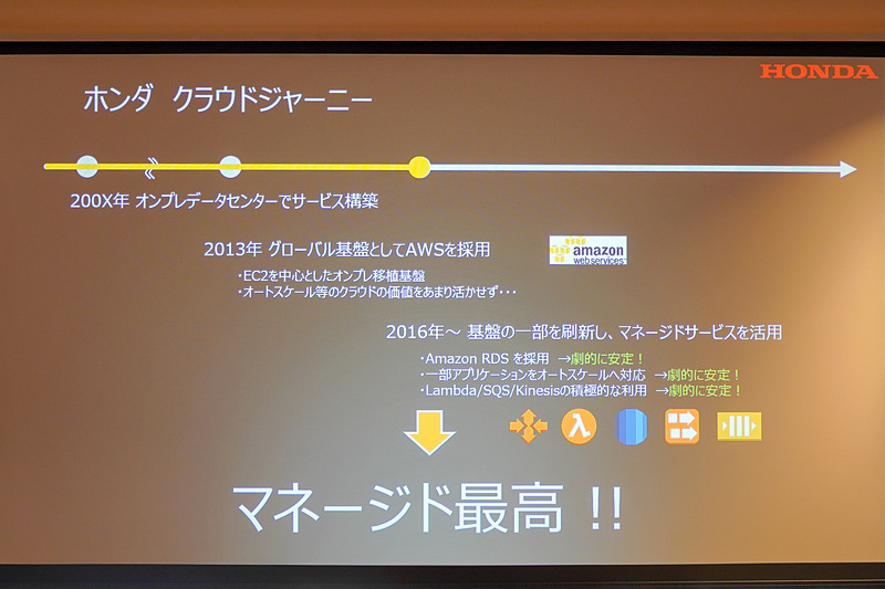 2016年からはAWSマネージドサービスを導入