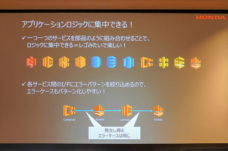 アプリケーション開発に集中できる