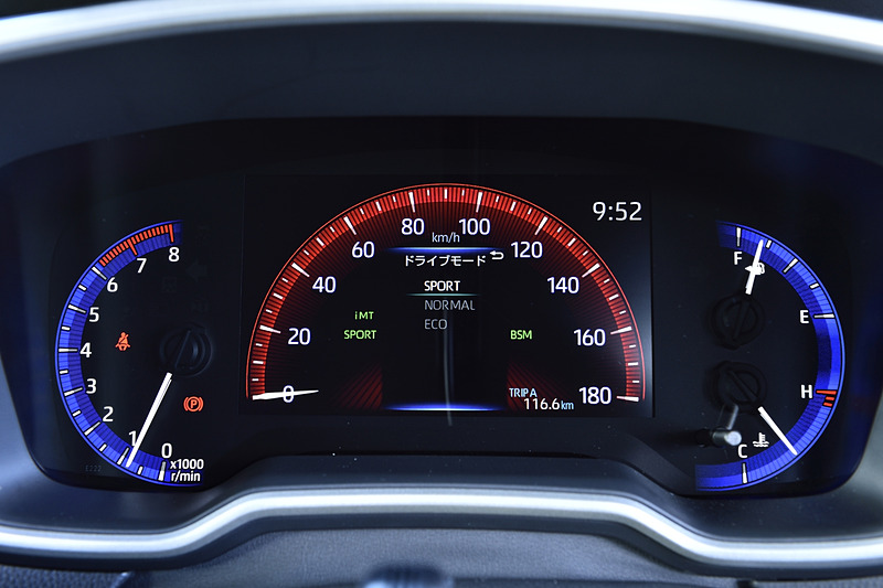 ECO/NORMAL/SPORTの3種類のドライブモードでメーターの表示が変わる