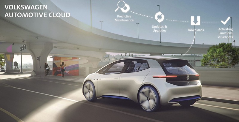 独フォルクスワーゲンと米マイクロソフト「Volkswagen Automotive Cloud」の開発で提携