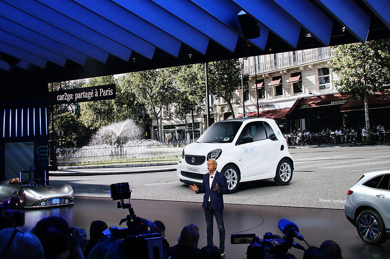 スマートのプレゼンテーション