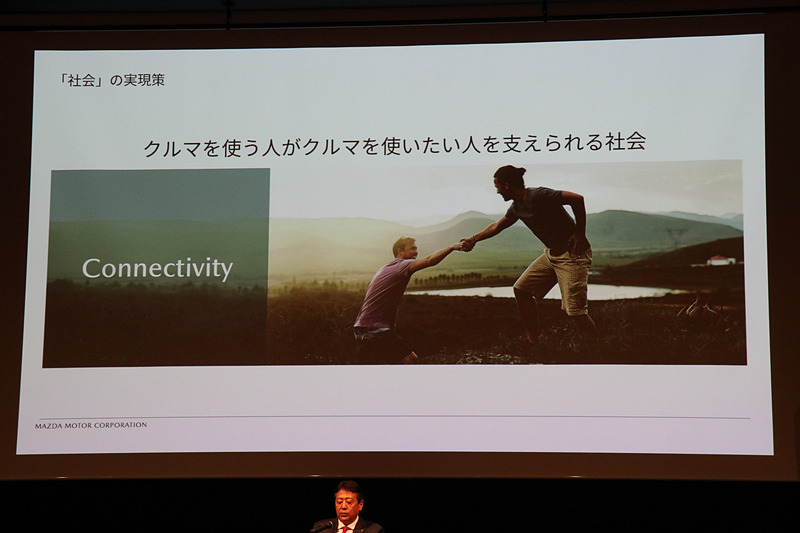 「社会への対応」では、自動運転技術「Mazda Co-Pilot Concept」を2025年に標準化し、コネクティビティ技術の活用で過疎地での移動を支援
