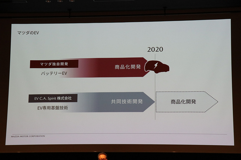 「マツダが独自開発するEV」を2020年をめどに市場投入
