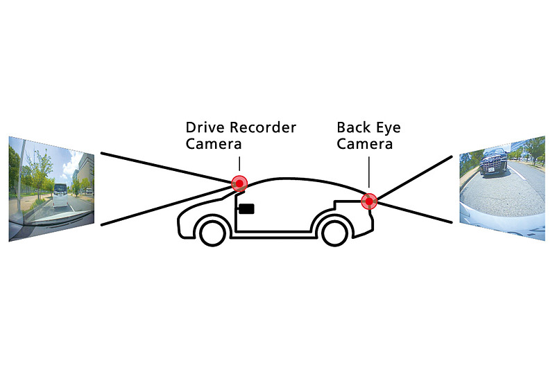 Dシリーズではコンパクト設計のフロントカメラが付属。オプション設定する別売りのバックアイカメラにも対応し、車両前後の状況を同時録画できる
