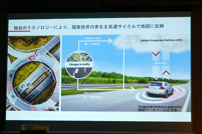 「クローズド・ループ」の仕組み