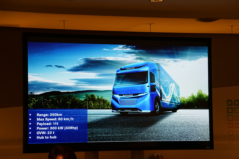 E-FUSOの取り組みについて紹介するスライド
