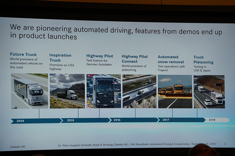 自動運転の取り組みを示すスライド