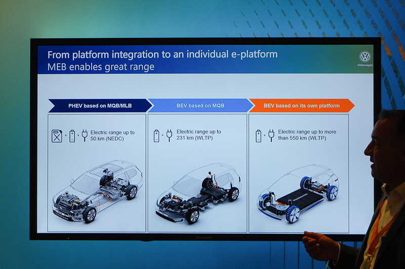 ID.の航続可能距離は最高で550km以上（WLTP）