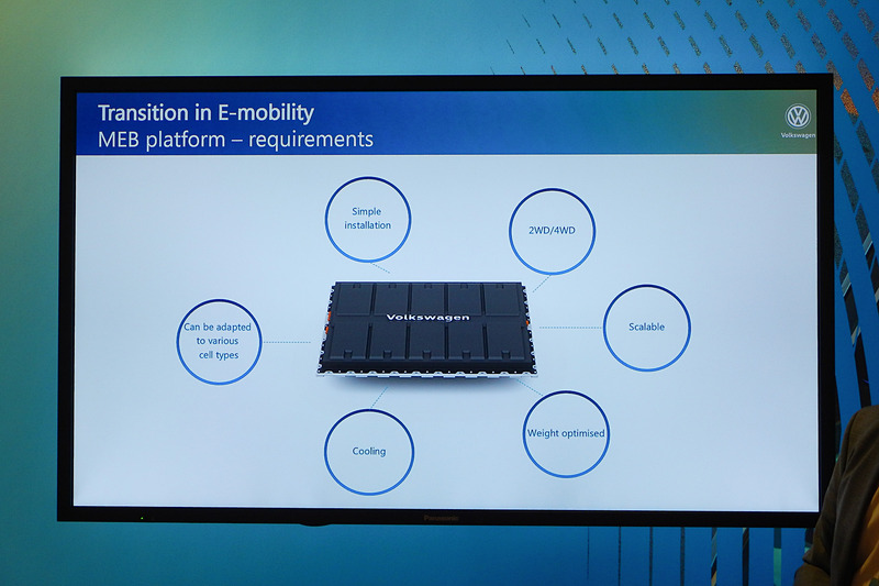 バッテリーシステムの開発にあたっての要件