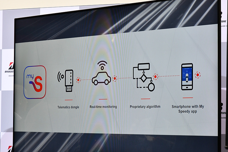 「My Speedy」について