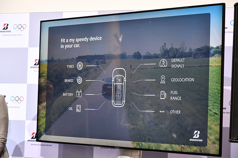 「My Speedy」について