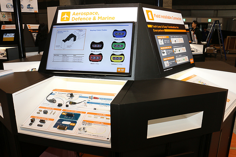 タイコ エレクトロニクス製品の展示