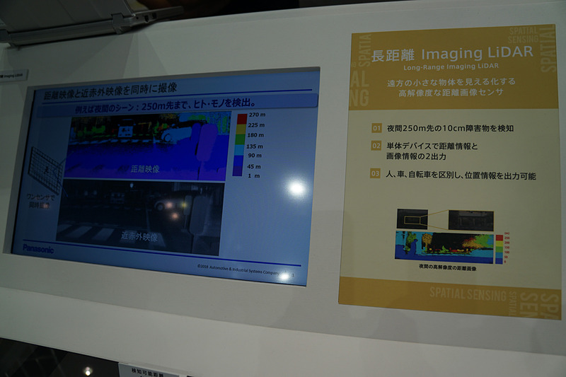 「長距離 Imaging-LiDAR」の展示