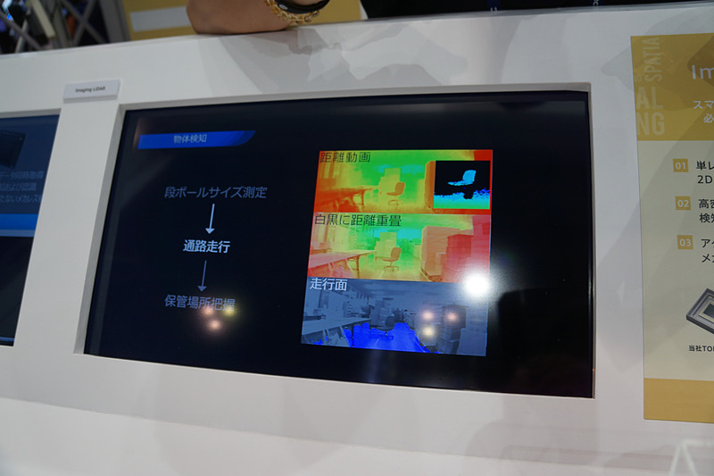 機能を紹介する映像