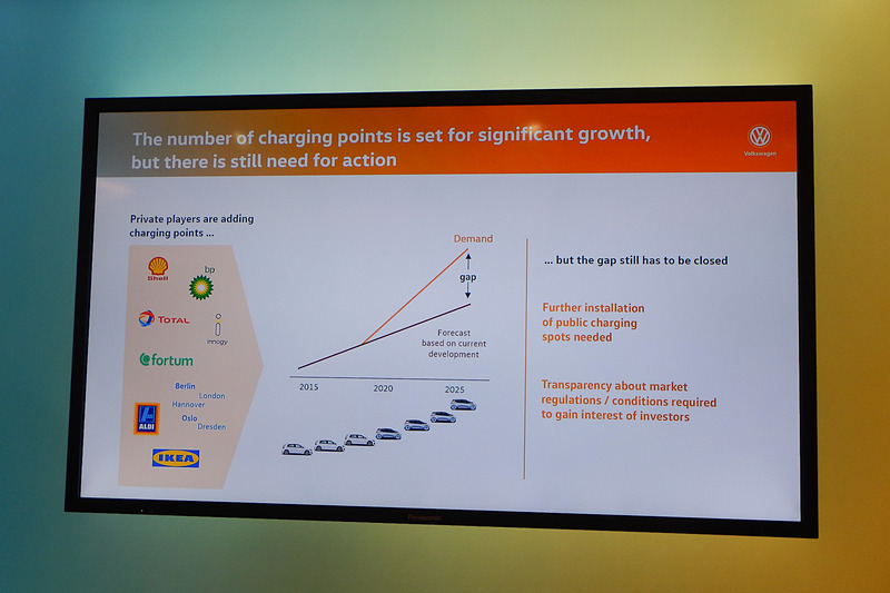 Michel Vlahov氏のプレゼンテーション資料