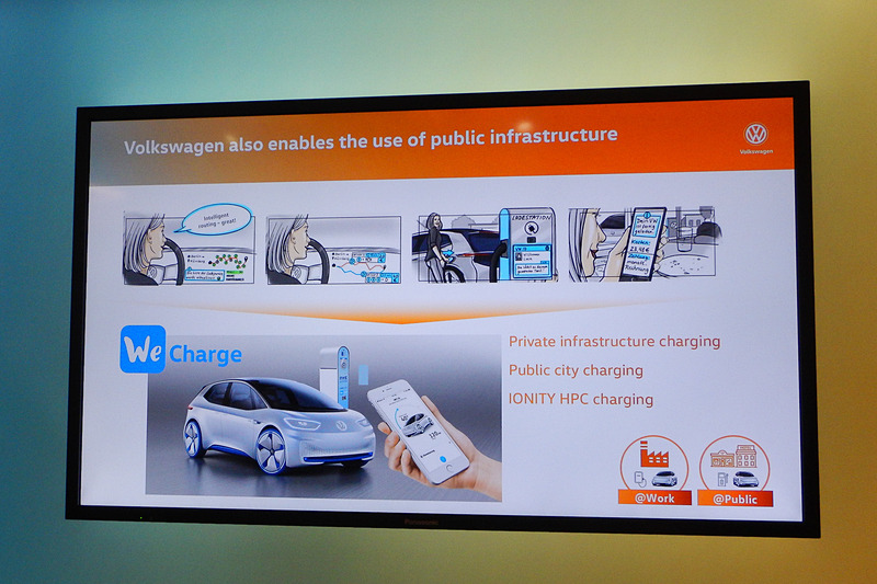 Michel Vlahov氏のプレゼンテーション資料