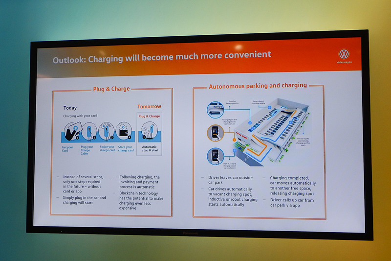 Plug＆Chargeや自動駐車システムなどについて