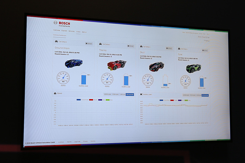 ラジコンカーを使って行なわれたボッシュのコネクテッドサービスについて紹介するデモ。走行する車両（ラジコンカー）から送信された情報が、データセンターとなるノートPCで集約される状況が紹介されている