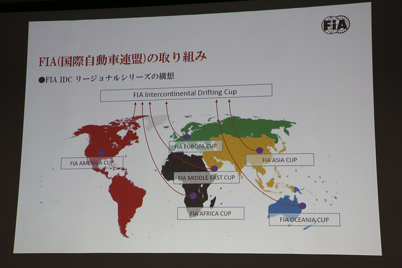 将来的な国際レース化に向け、地域ごとのリージョナルシリーズを開催していく