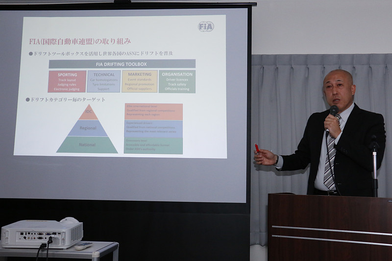 ドリフトがまだ競技として確立されていない地域の自動車連盟に、開催ノウハウなどをパッケージ化した「ドリフトツールボックス」を提供