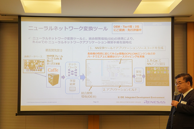 自動運転への取り組みを示すスライド