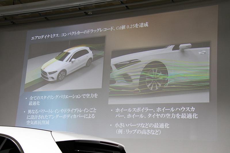エアロダイナミクスの改善により、Cd値0.25を達成