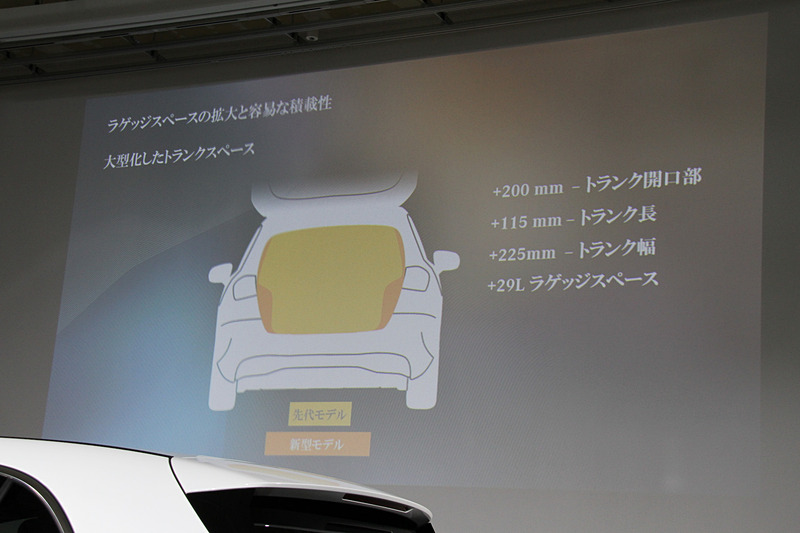 トランクスペースも大型化